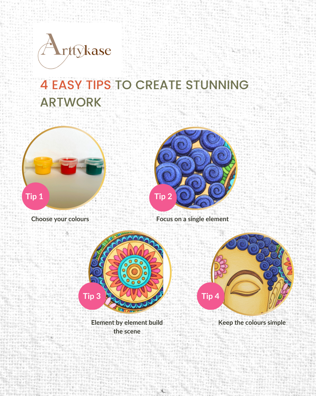 Buddha Mandala Art Kit (UK) – Pre-Drawn A4 Board DIY Painting for Mindfulness