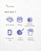 Buddha Mandala Art Kit (UK) – Pre-Drawn A4 Board DIY Painting for Mindfulness