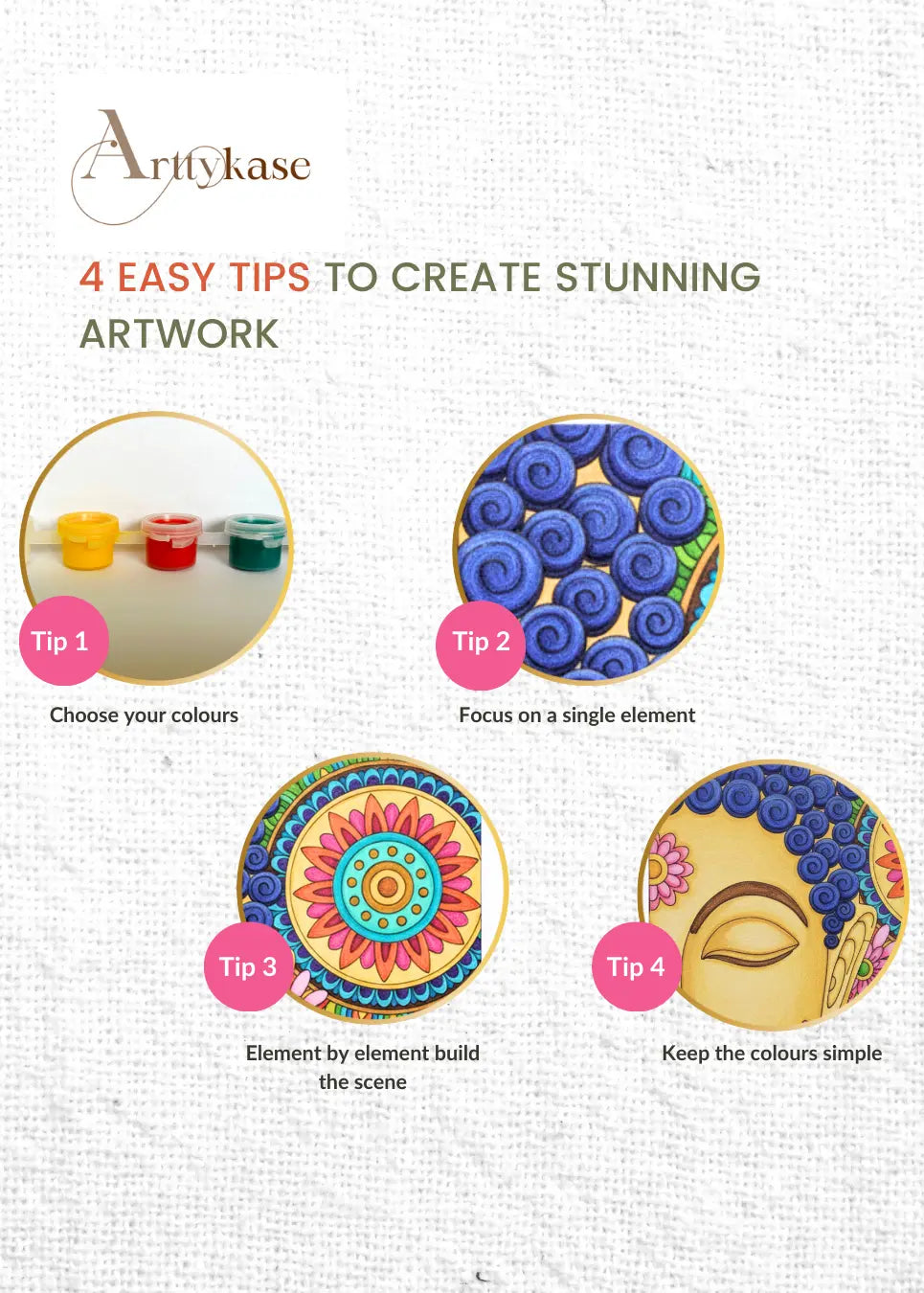 Arttykase 4-step beginner guide for painting a Buddha mandala art kit - tips for Indian folk art painting on pre-drawn wooden boards