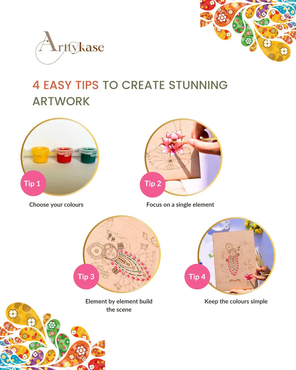 Arttykase Pichwai painting tips infographic — 4-step beginner guide for painting Lord Krishna sacred lotus Indian folk art designs on pre-drawn MDF boards