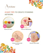 Arttykase Pichwai painting tips infographic — 4-step beginner guide for painting Lord Krishna sacred lotus Indian folk art designs on pre-drawn MDF boards