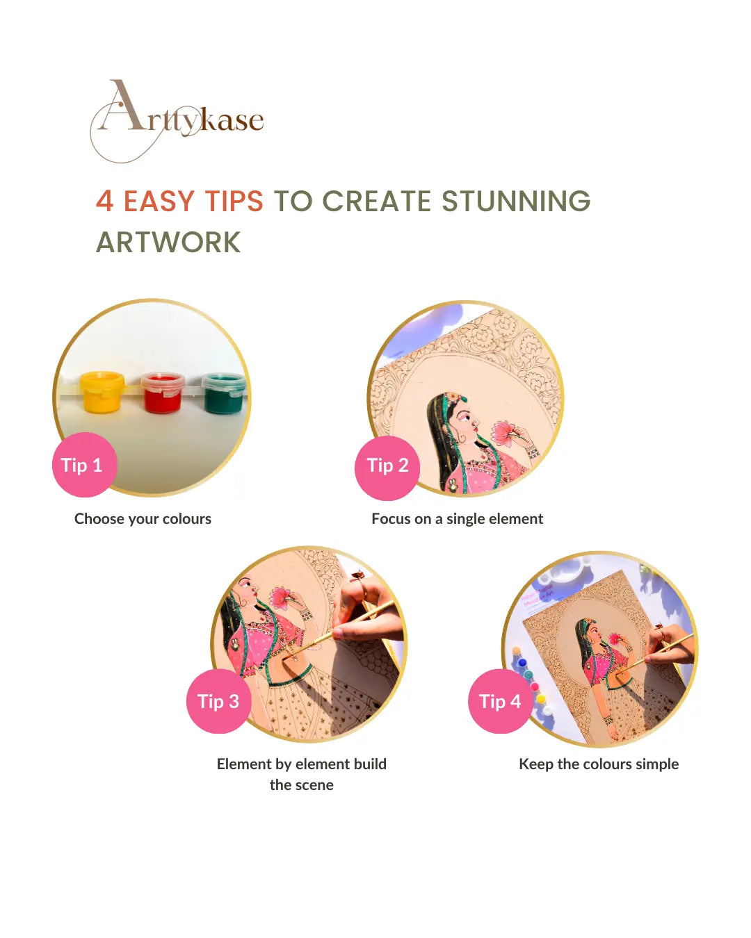 Arttykase Mughal miniature painting tips infographic - 4-step beginner guide for painting Indian royal court folk art on a pre-marked wooden board